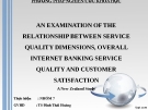 Thuyết trình: An examination of the relationship between service quality dimensions, overall internet banking service quality and customer satisfaction