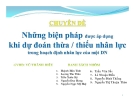 Chuyên đề: Những biện pháp được áp dụng khi dự đoán thừa / thiếu nhân lực trong hoạch định nhân lực của một doanh nghiệp