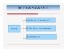 Bài giảng Kế toán quản trị - Chương 9: Dự toán ngân sách