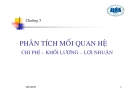 Bài giảng Kế toán quản trị: Chương 3 - ThS. Nguyễn Thị Phước