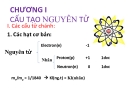 Bài giảng Hóa học đại cương: Chương I - Nguyễn Văn Đồng