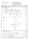 Đáp án đề thi Đại học môn Toán khối A & A1 năm 2014