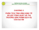 Bài giảng Thiết lập và thẩm định dự án đầu tư: Chương 3 - GV. Phạm Bảo Thạch