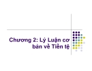 Bài giảng Lý luận tài chính - Chương 2: Lý Luận cơ bản về tiền tệ