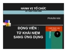 Bài giảng Hành vi tổ chức: Chương 7 - TS. Hồ Thiện Thông Minh