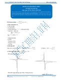 Luyện thi Đại học Kit 1 - Môn Toán: Khảo sát hàm phân thức