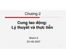 Bài thuyết trình: Kinh tế lao động - Cung lao động