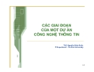 Bài giảng Quản lý dự án công nghệ thông tin: Chương 1 - ThS. Nguyễn Khắc Quốc