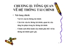 Bài giảng Lý thuyết tài chính tiền tệ: Chương 2 - ThS. Trần Thùy Linh