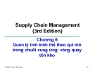 Bài giảng Quản trị chuỗi cung ứng - Chương 6: Quản lý tính kinh thế theo qui mô trong chuỗi cung ứng: vòng quay tồn kho