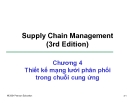 Bài giảng Quản trị chuỗi cung ứng - Chương 4: Thiết kế mạng lưới phân phối trong chuỗi cung ứng