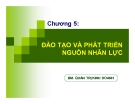 Bài giảng Quản trị nguồn nhân lực: Chương 5 - TS. Huỳnh Minh Triết