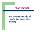 Bài giảng Kinh tế phát triển: Phần 2 - TS. Phan Thị Nhiệm