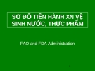 Sơ đồ tiến hành xét nghiệm vệ sinh nước, thực phẩm