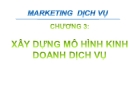 Bài giảng Marketing dịch vụ - Chương 3: Xây dựng mô hình kinh doanh dịch vụ