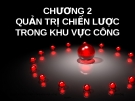 Bài giảng Quản trị chiến lược trong khu vực công: Chương 2 - ThS. Lê Hồng Hạnh