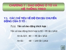 Bài giảng Lý thuyết ô tô - Chương 7: Dao động ô tô và hệ thống treo