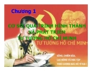 Bài giảng Tư tưởng Hồ Chí Minh: Chương 1 - GV. Lý Ngọc Yến Nhi