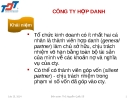 Bài giảng Luật kinh doanh: Bài 5 - ThS. Nguyễn Quốc Sỹ