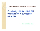 Bài giảng Cơ chế tự chủ tài chính đối với đơn vị sự nghiệp công lập - PGS.TS Đỗ Đức Minh