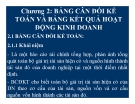 Bài giảng Nguyên lý kế toán - Chương 2: Bảng cân đối kế toán và bảng kết quả hoạt động kinh doanh