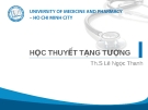 Bài giảng về Học thuyết tạng tượng - Ths. Lê Ngọc Thanh