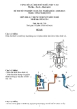 Đề thi & đáp án lý thuyết Công nghệ ô tô năm 2012 (Mã đề LT14)