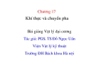 Bài giảng Vật lý đại cương: Chương 17 - PGS.TS. Đỗ Ngọc Uấn