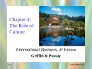 International Business - Chapter 4: The Role of Culture