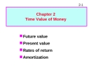 Bài giảng Chapter 2: Time Value of Money