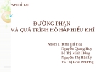 Thuyết trình: Đường phân và quá trình hô hấp hiếu khí