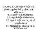 Bài giảng Pháp luật đại cương: Chương 6 - Nguyễn Thị Yến