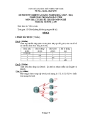 Đề thi tốt nghiệp Cao đẳng Nghề khóa I (2007 - 2010) môn Quản trị mạng máy tính: Đề thi lý thuyết số 40