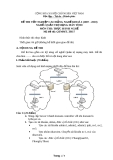 Đề thi tốt nghiệp Cao đẳng Nghề khóa I (2007 - 2010) môn Quản trị mạng máy tính: TH17