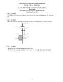 Đề thi tốt nghiệp Cao đẳng Nghề khóa I (2007 - 2010) môn Công nghệ ô tô: LT17