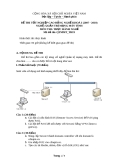 Đề thi tốt nghiệp Cao đẳng Nghề khóa I (2007 - 2010) môn Quản trị mạng máy tính: TH19