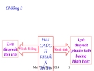 Bài giảng Kinh tế học vi mô: Chương 3 - GV. Mai Văn Hùng