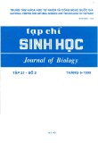 Tạp chí Sinh học: Tập 21 - Số 2 (Tháng 6 - 1999)