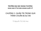 Bài giảng Quản trị dự án đầu tư quốc tế: Chương 2 - TS. Nguyễn Thị Việt Hoa