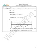 Đáp án Đề thi thử Đại học lần 2 môn Toán khối A, A1, B tháng 4/2014