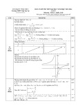 Đáp án Đề thi thử Đại học lần 1 môn Toán khối B, D năm 2014 - THPT Ngô Gia Tự