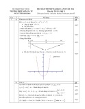 Đáp án Đề thi thử Đại học lần 2 môn Toán khối B năm 2014 - THPT Ngô Gia Tự