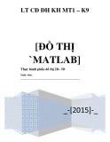 Thực hành Matlab - Đồ thị