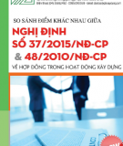 So sánh điểm khác nhau giữa Nghị định số 37/2015/NĐ-CP & 48/2010/NĐ-CP về hợp đồng trong hoạt động xây dựng - ThS. Nguyễn Thế Anh, ThS. Vũ Minh Hoàn