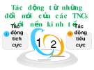 Bài thuyết trình: Tác động từ những đổi mới của các TNCs tới nền kinh tế