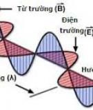 Bài giảng Chương 4: Trường điện từ biến thiên