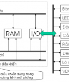 Mô phỏng vi điều khiển - Nguyễn Phương Quang