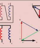Tổ đấu dây của máy biến áp