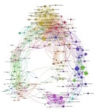 Khái niệm về ontology