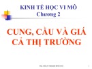 Bài giảng Kinh tế vi mô - Chương 2: Cung, cầu và giá cả thị trường - ThS. Phan Thị Kim Phương